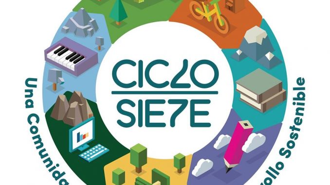 Ciclo Siete