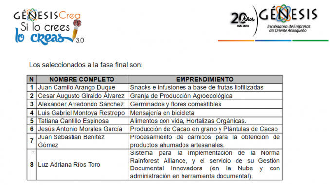 Seleccionados Génesis
