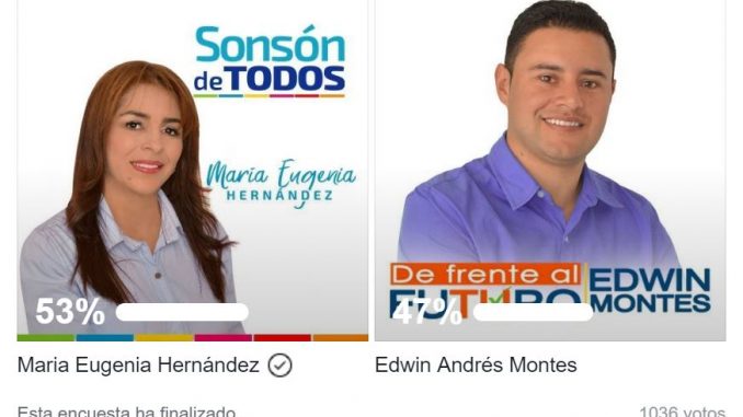 Resultados Encuesta Precandidatos