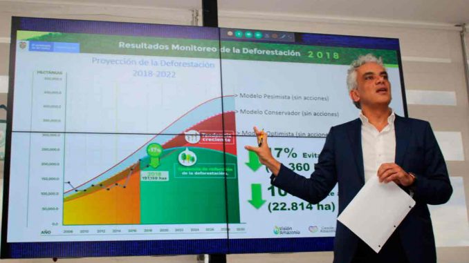 Ministro-y-Deforestación