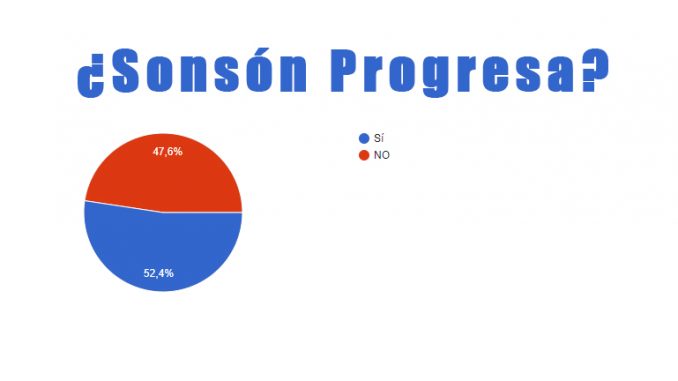 Sonsón Progresa 2