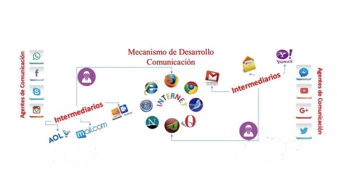 Educación-Siglo-XXI