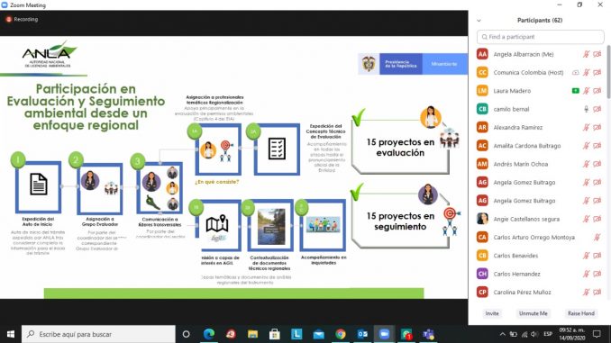 Proyecto Comunica