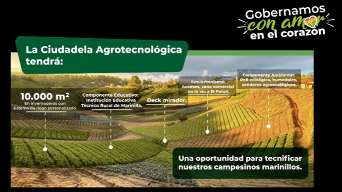 Ciudadela Agrotecnológica Marinilla