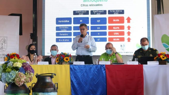 Reunión Territorial Focalizada