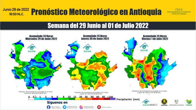 Pronóstico Meteorológico
